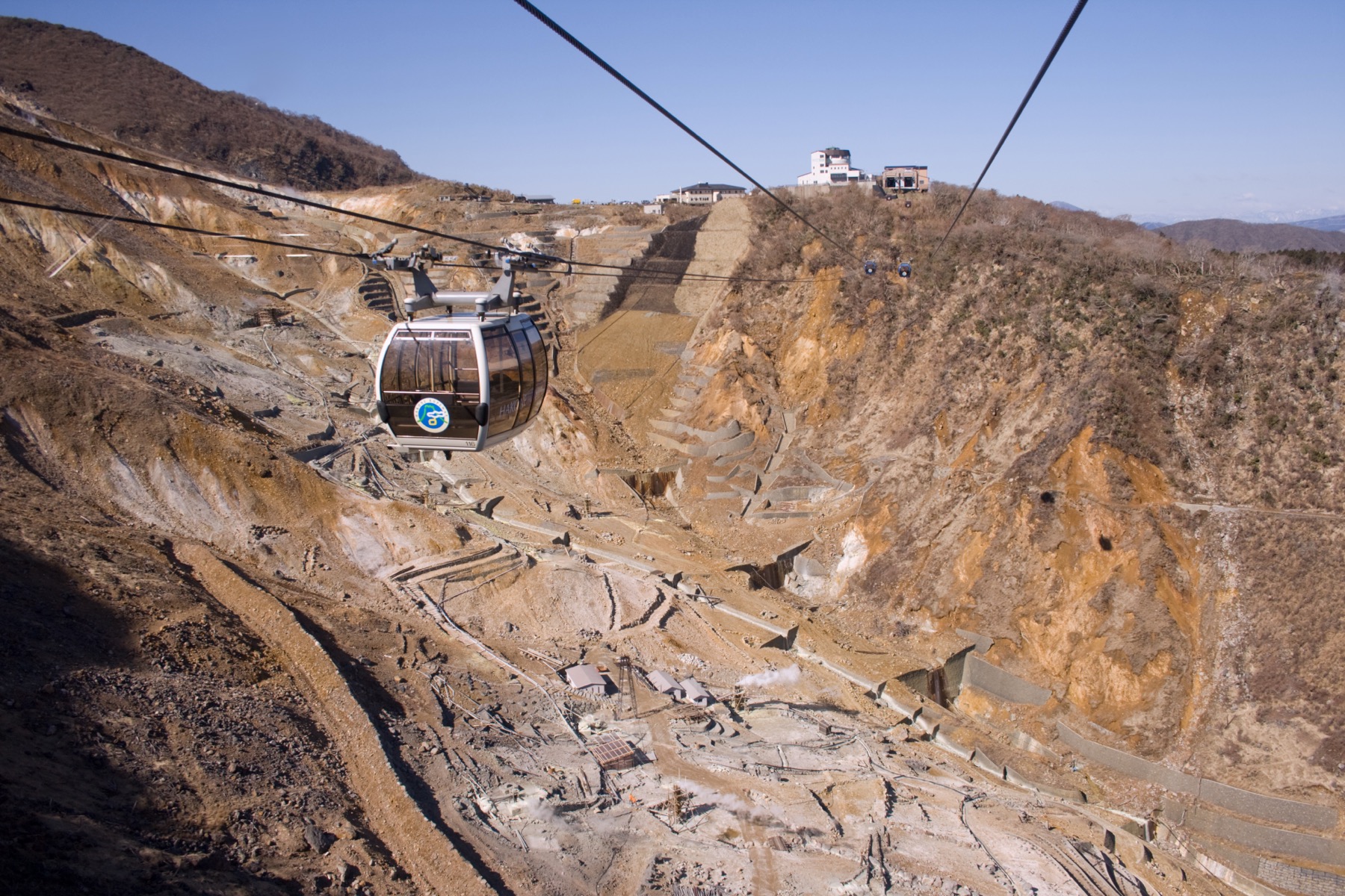 箱根空中纜車（箱根ロープウェイ）高空俯瞰大涌谷火山口