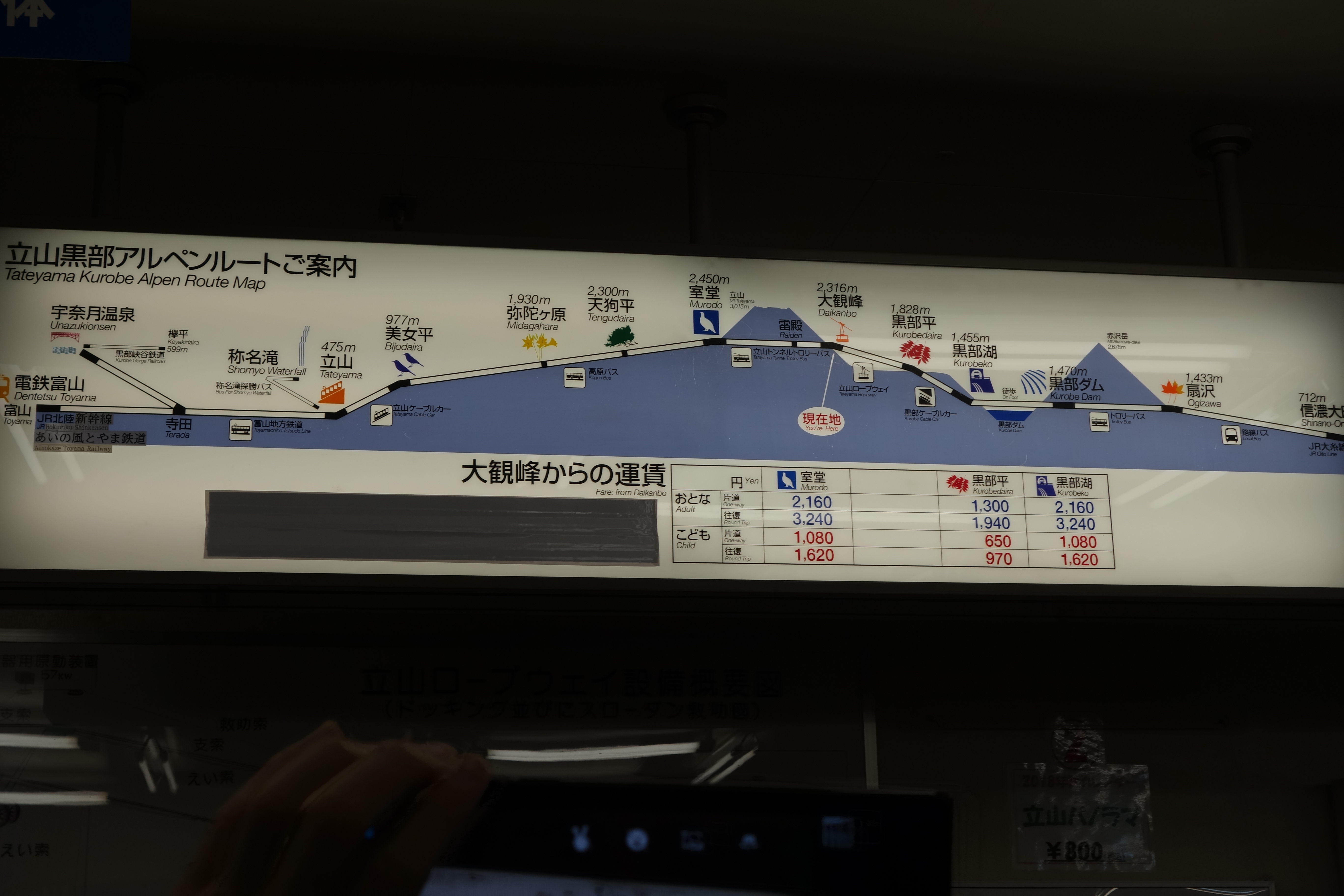 從黑部平（黒部平）眺望立山連峰的展望景觀 — 阿爾卑斯路線轉乘點